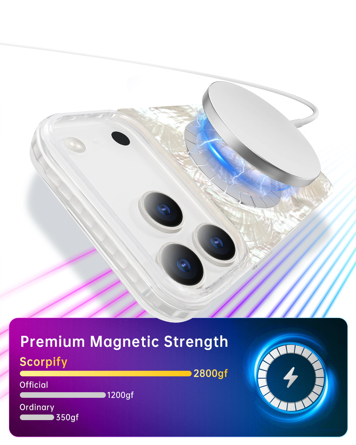 Reliable MagSafe Phone Case Offering Easy Magnetic Fit