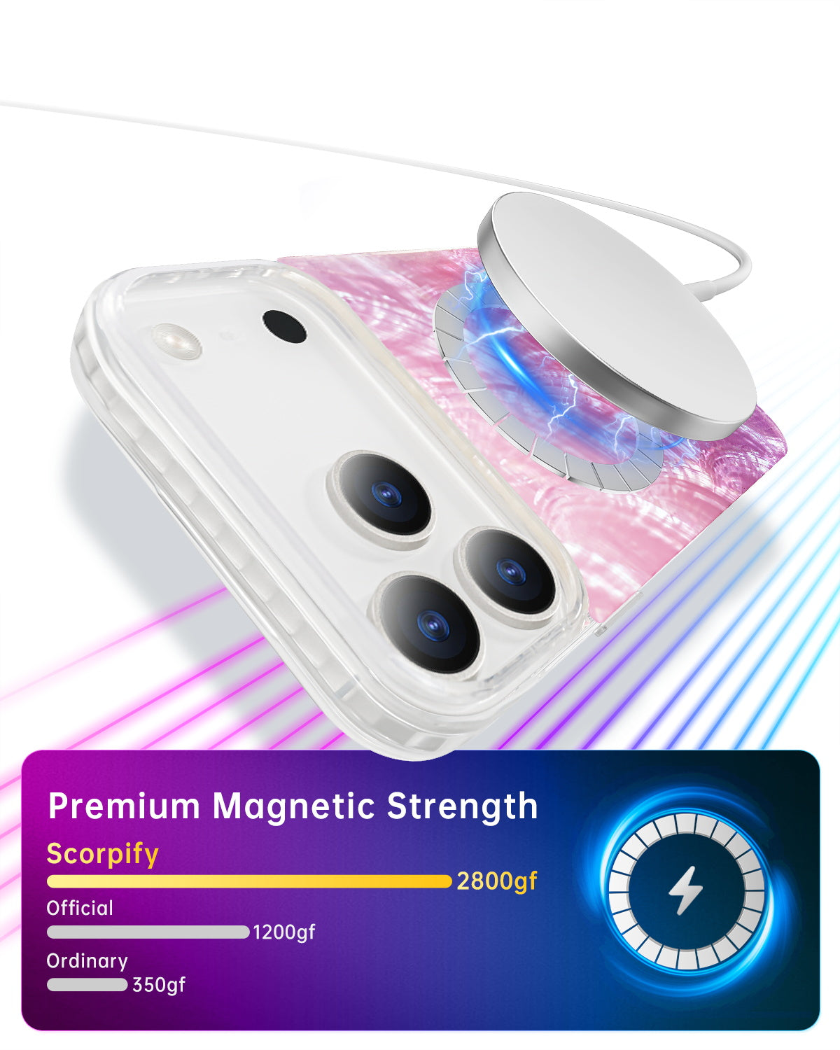 Reliable MagSafe Phone Case Offering Secure Magnetic Fit