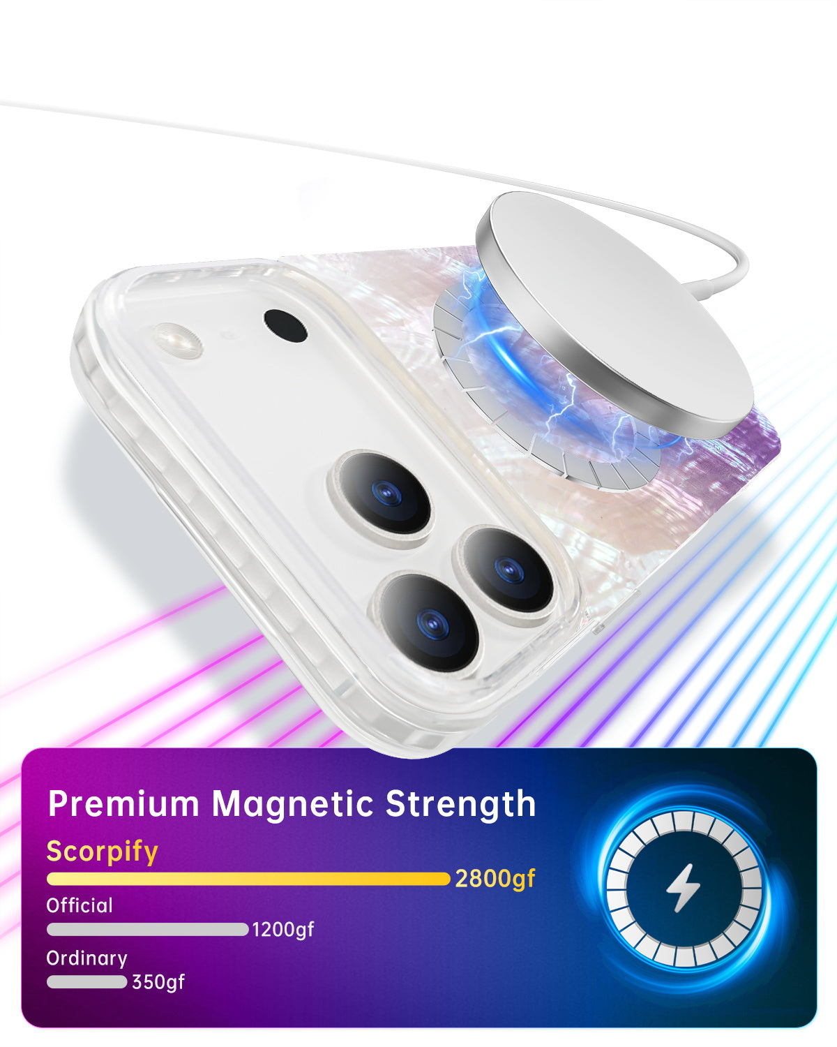 Reliable MagSafe Phone Case Ensuring Easy Magnetic Fit