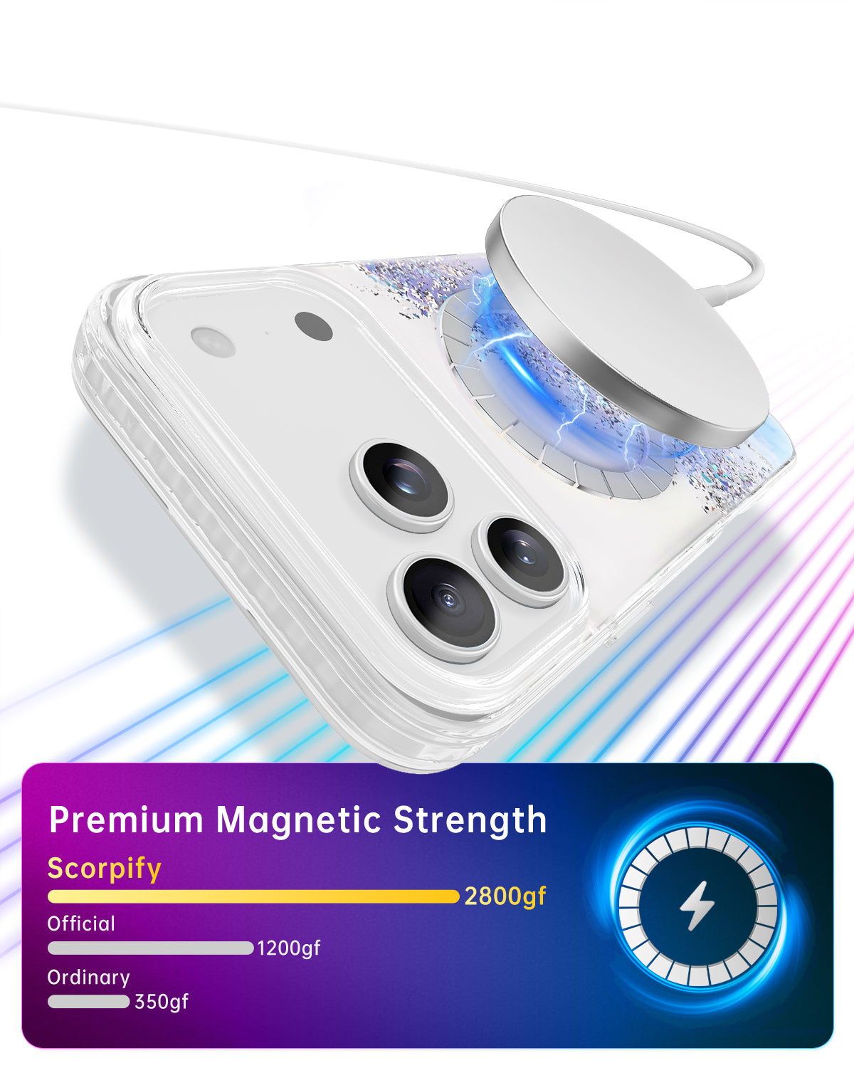 MagSafe Phone Case With Seamless Magnetic Alignment Fit