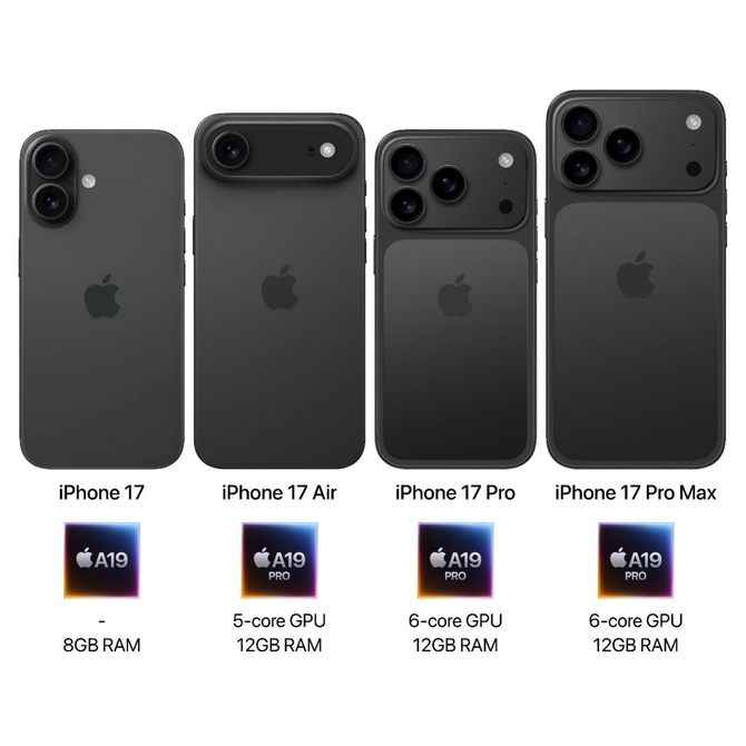 iphone 17 phone case from scorpify 