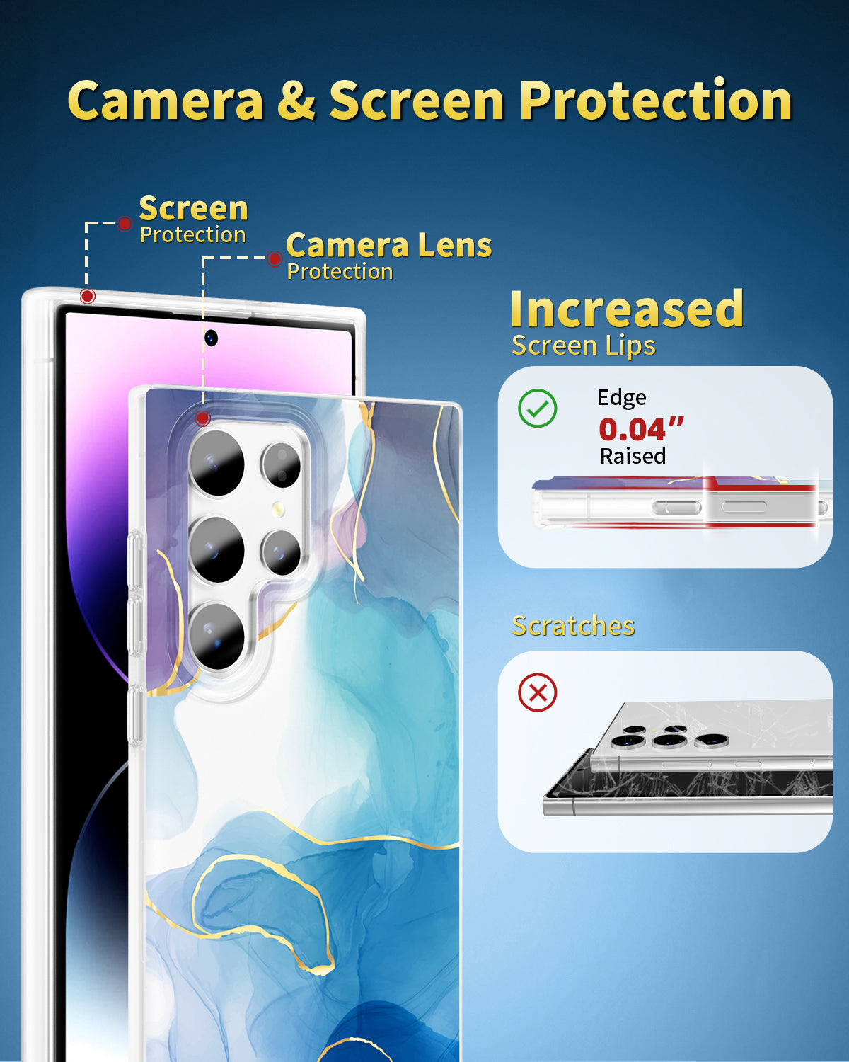 Dense Ocean Protective Samsung Galaxy Case