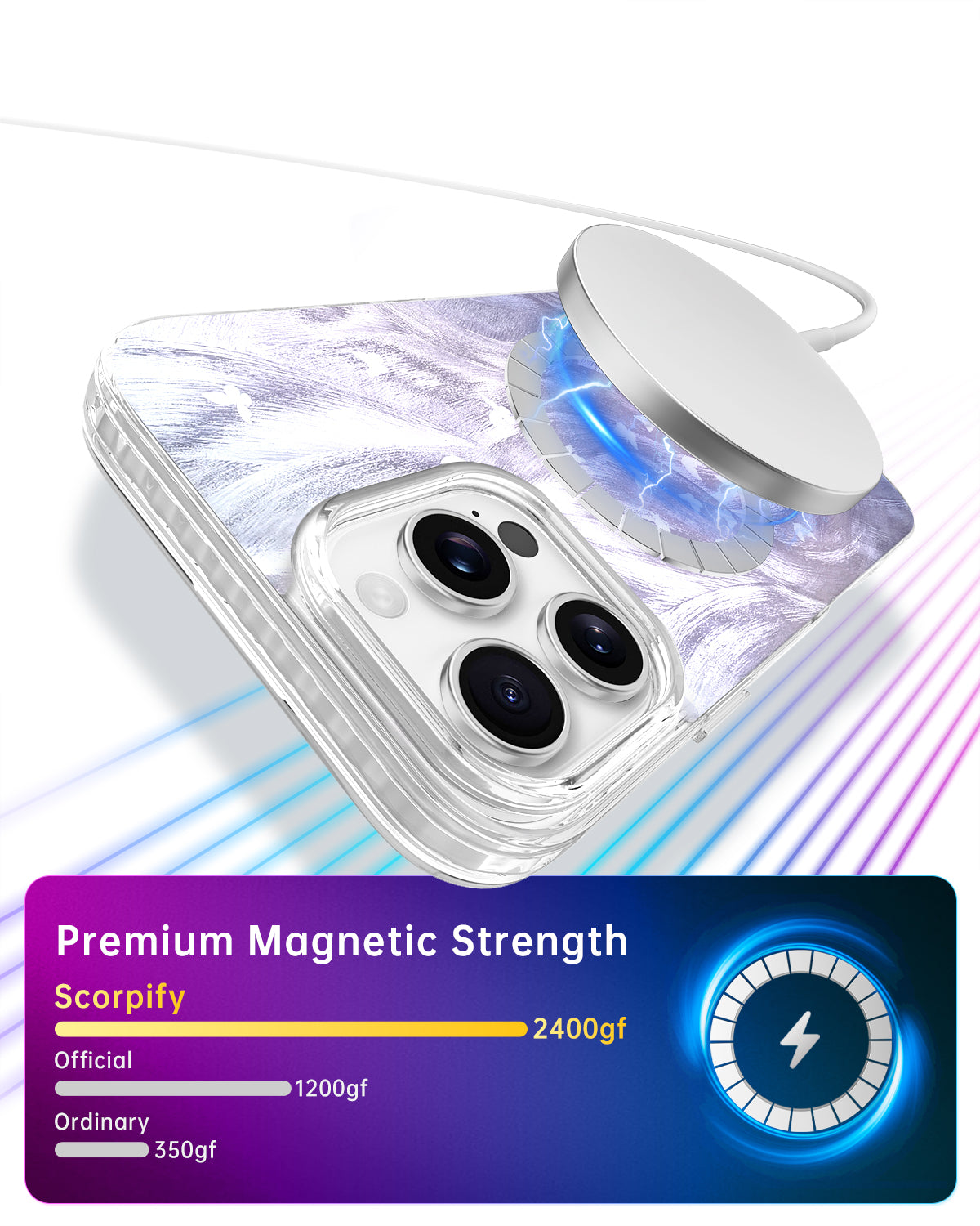 MagSafe iPhone Case With Slim Sleek Protective Edge Profile