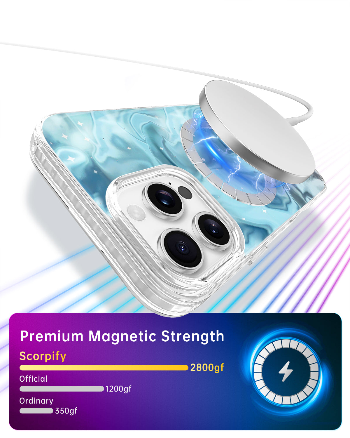 MagSafe iPhone Case With Sleek Slim Edge And Secure Fit