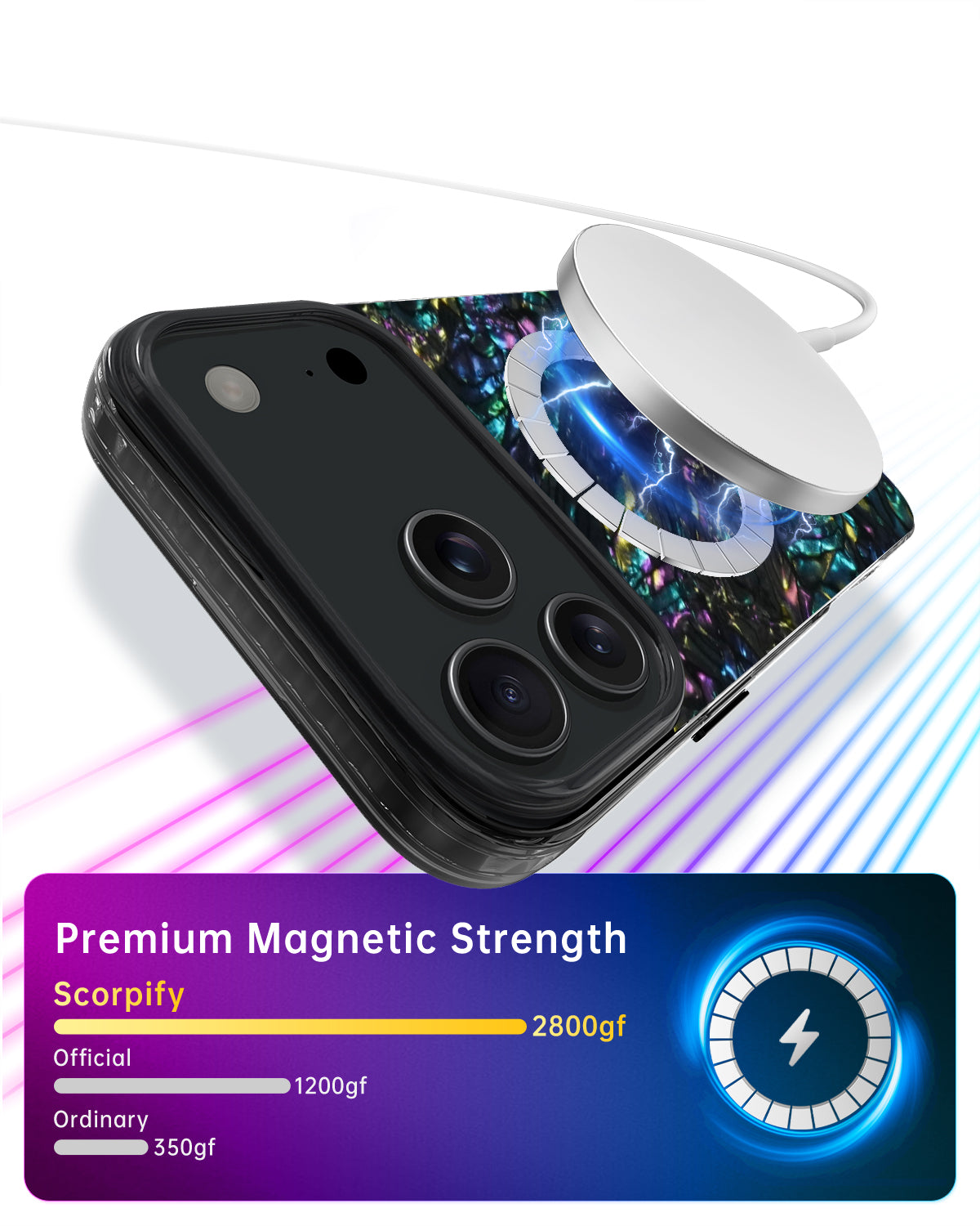 MagSafe Phone Case With Secure Magnetic Fit System