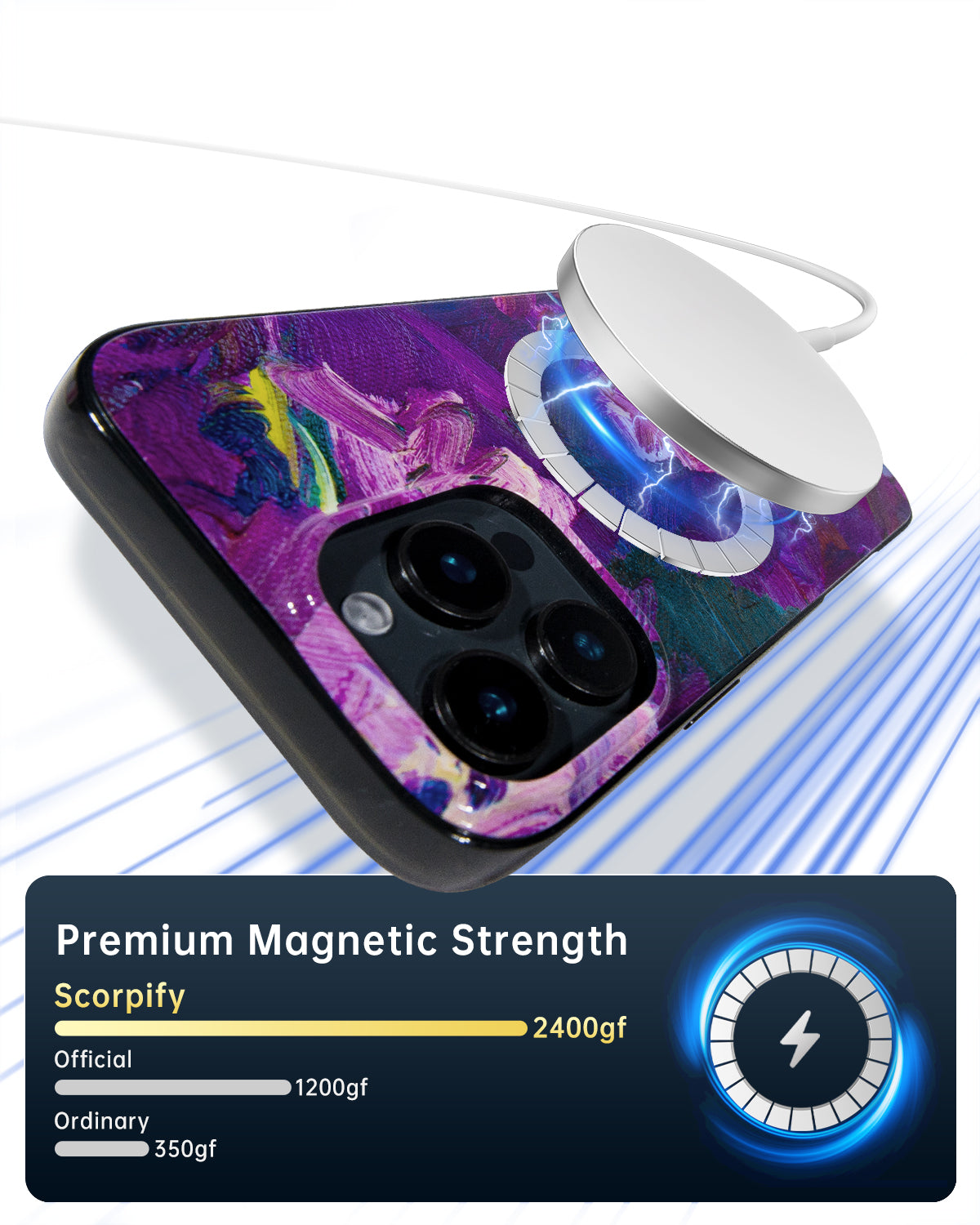 Lilac Magnetic iPhone Case