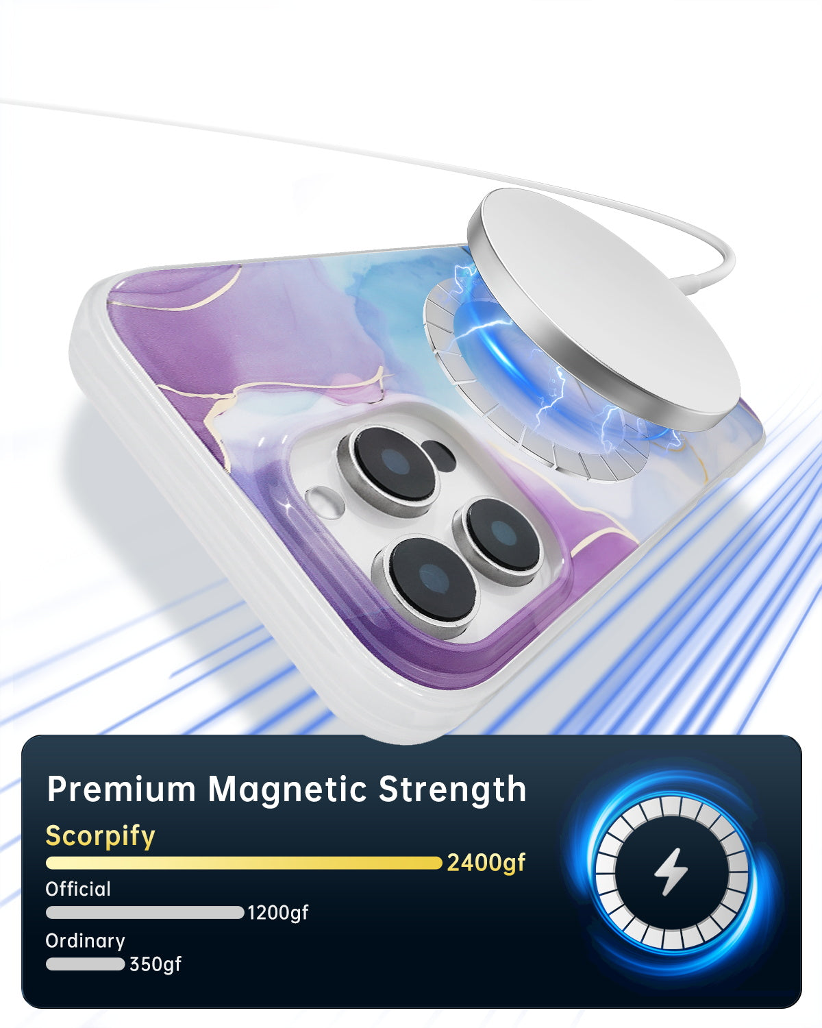 Dense Ocean Magnetic iPhone Case