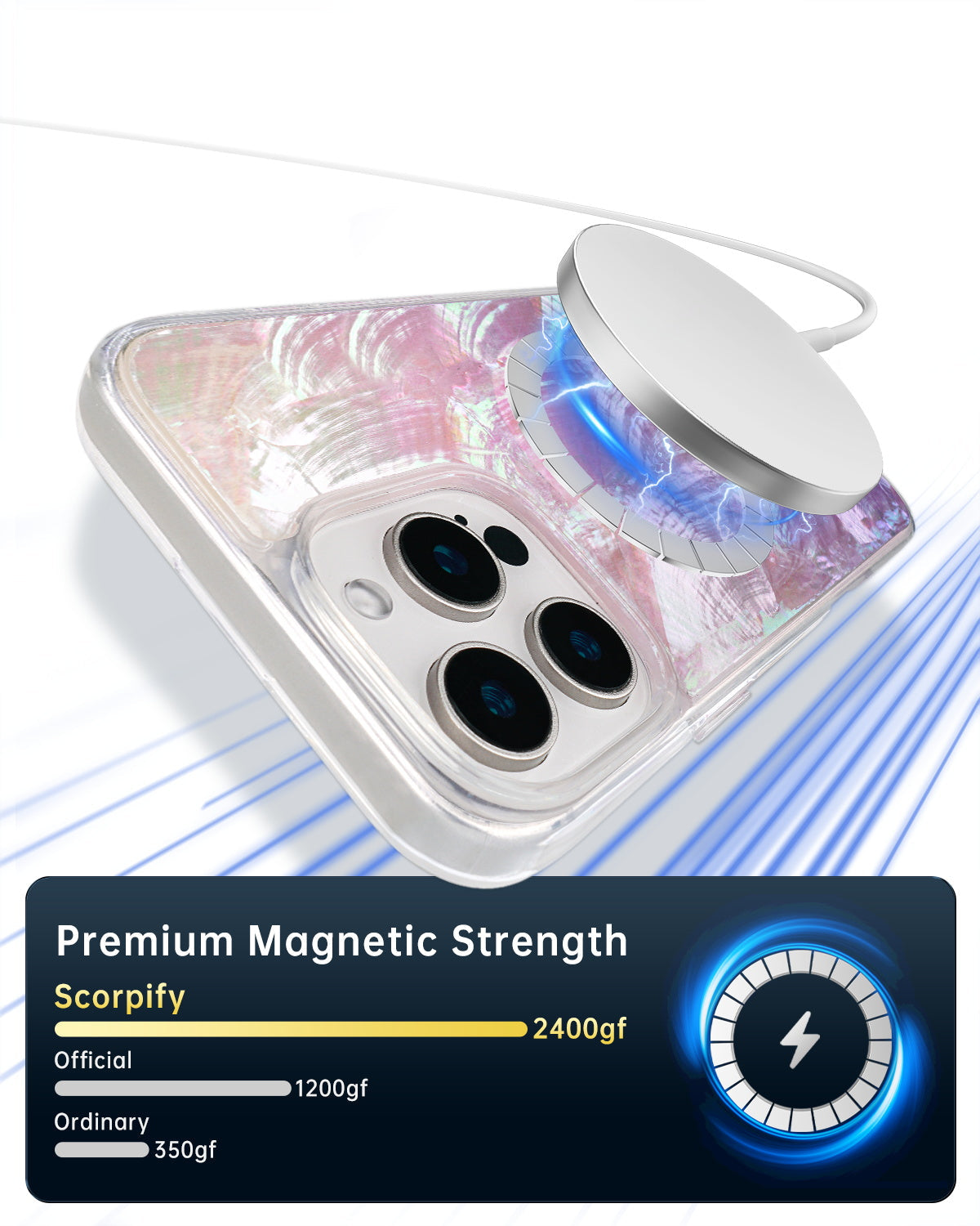 Purple Mother of Pearl MagSafe iPhone Bundle Set