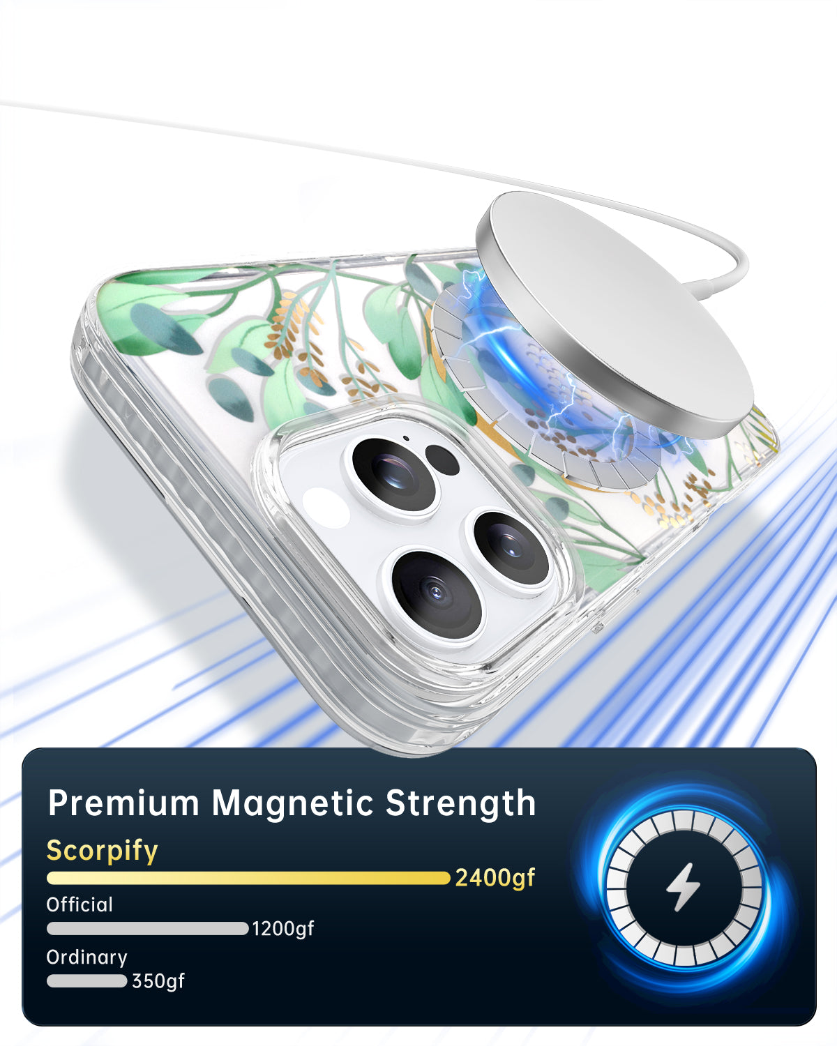 Summer Meadow Magnetic iPhone Case