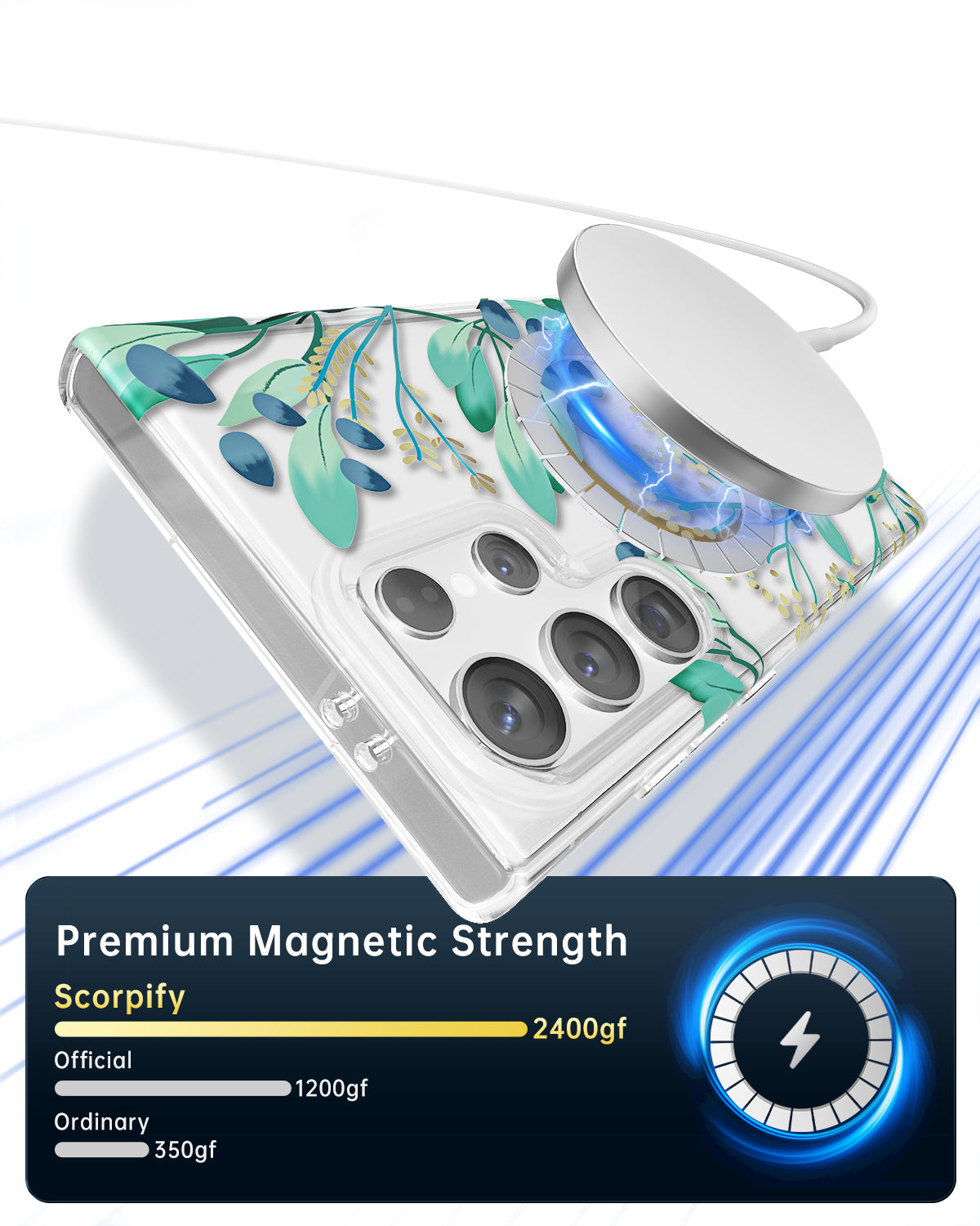 Summer Meadow MagSafe Samsung Galaxy Case